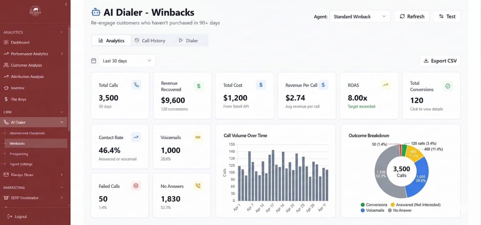 The Meatery - Screen 1